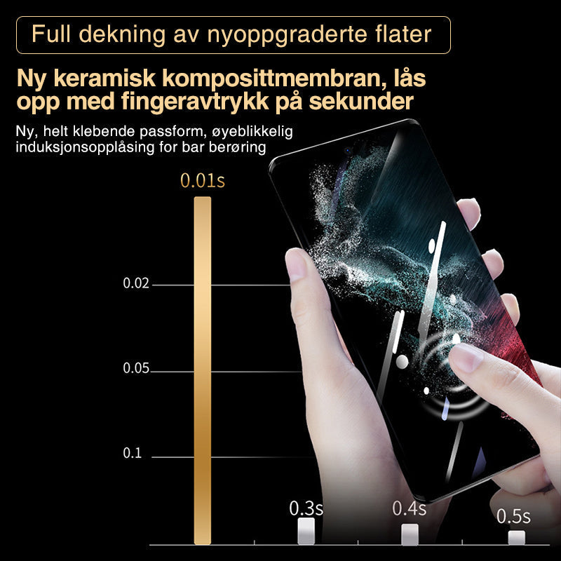 Premium skjermbeskytterfilm med installasjonsboks for Galaxy S23 Ultra