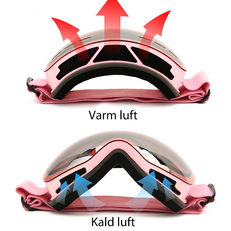 Dobbeltlags skibriller