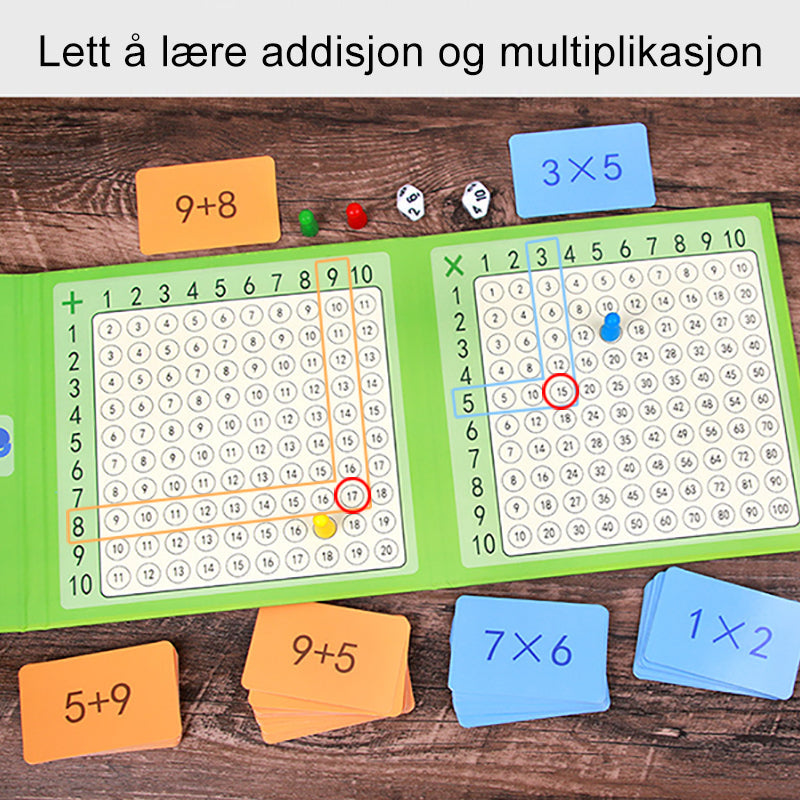 Multiplikasjons- og addisjonsspill