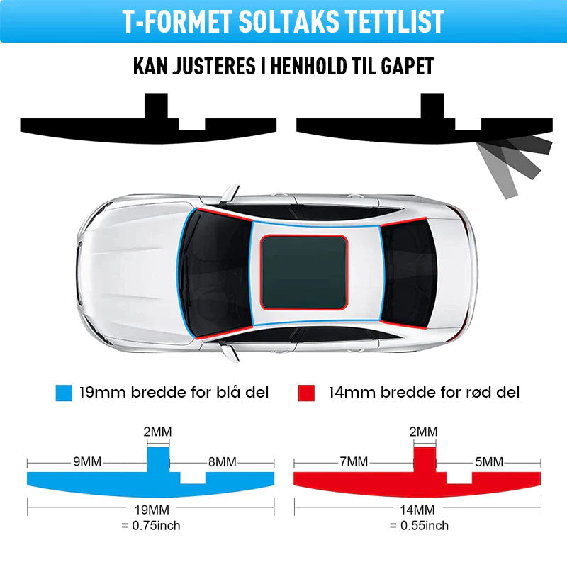 Kantbånd av frontruter