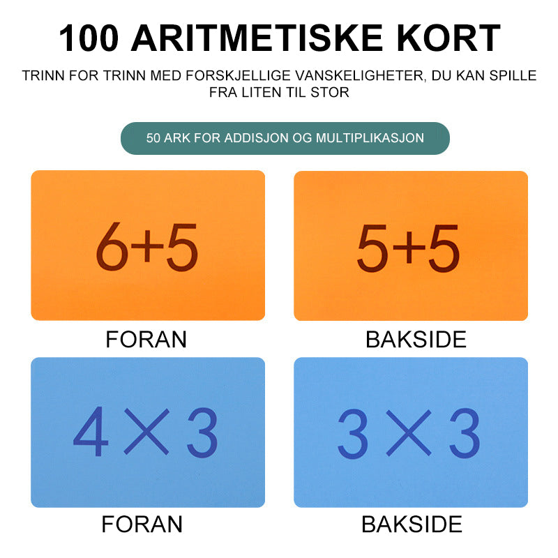 Multiplikasjons- og addisjonsspill