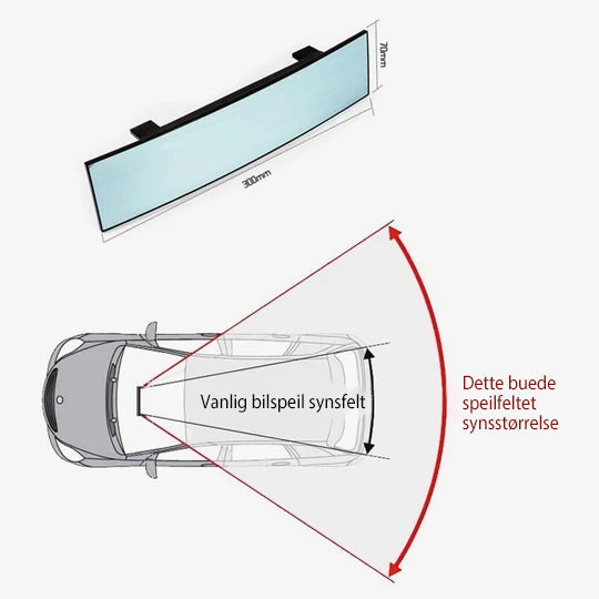 Utvidet Bakspeil