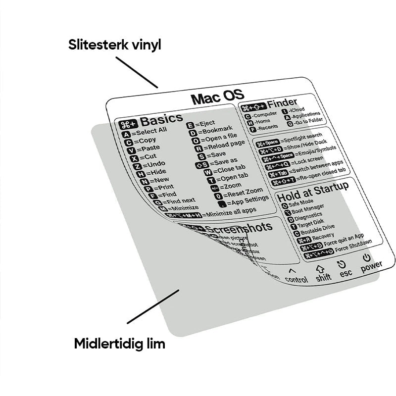 ⌨️Keyboard Snarveisklistremerker (3 stk.)