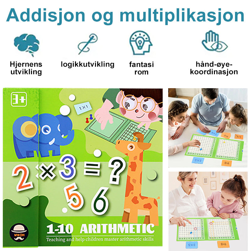 Multiplikasjons- og addisjonsspill