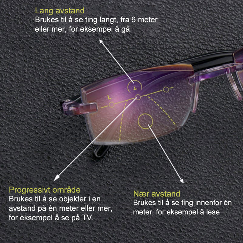Progressive lesebriller, anti-blått lys, ultralette