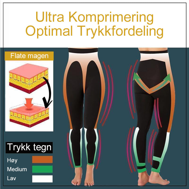 Varmende Leggings for Vinteren.